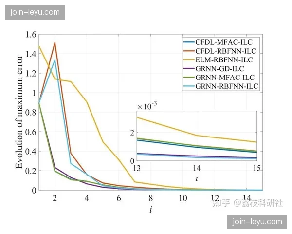 决策支持辅助裁判判定序列引入神经网络校验 竞技公平性保障正向算法透明化演进