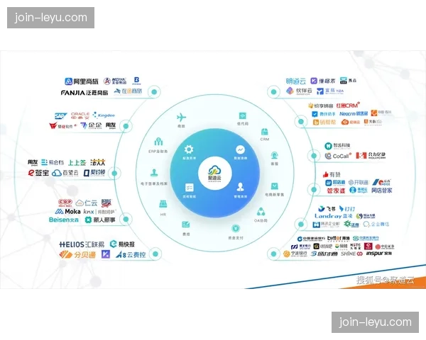 数字化数字化升级阶段数据安全成为红线，加密传输协议在全行业普及