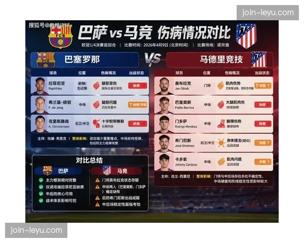 欧冠直通区沦为笑柄？巴黎马竞连克利物浦巴萨
