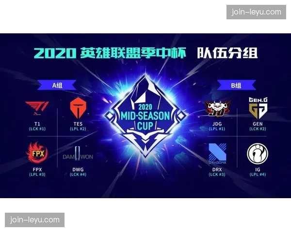 季中锦标赛赛制获积极反馈，联盟讨论扩大规模