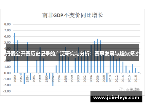 丹麦公开赛历史记录的广泛研究与分析：赛事发展与趋势探讨