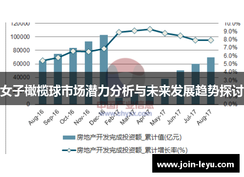 女子橄榄球市场潜力分析与未来发展趋势探讨