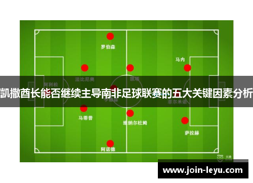 凯撒酋长能否继续主导南非足球联赛的五大关键因素分析