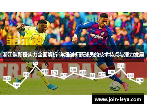 浙江队新援实力全面解析 详细剖析新球员的技术特点与潜力发展