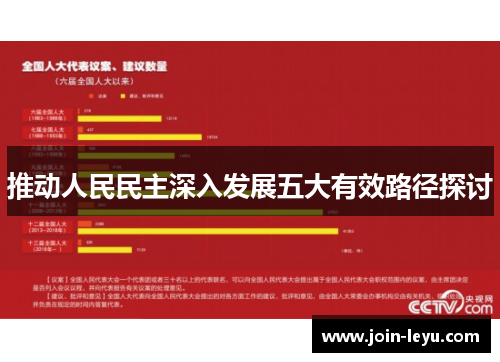 推动人民民主深入发展五大有效路径探讨