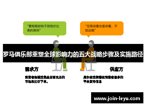 罗马俱乐部重塑全球影响力的五大战略步骤及实施路径