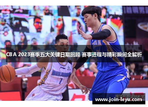 CBA 2023赛季五大关键日期回顾 赛事进程与精彩瞬间全解析 CBA 2023赛季五大关键日期回顾 赛事进程与精彩瞬间全解析