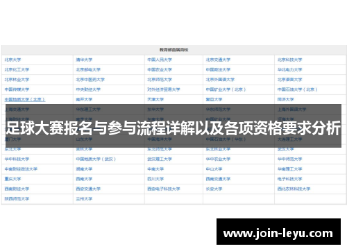 足球大赛报名与参与流程详解以及各项资格要求分析