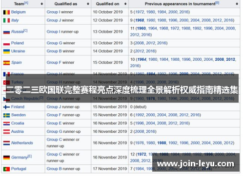 二零二三欧国联完整赛程亮点深度梳理全景解析权威指南精选集