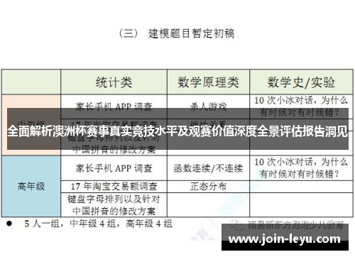 全面解析澳洲杯赛事真实竞技水平及观赛价值深度全景评估报告洞见