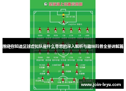 围绕你知道足球虚拟队是什么意思的深入解析与趣味科普全景讲解篇