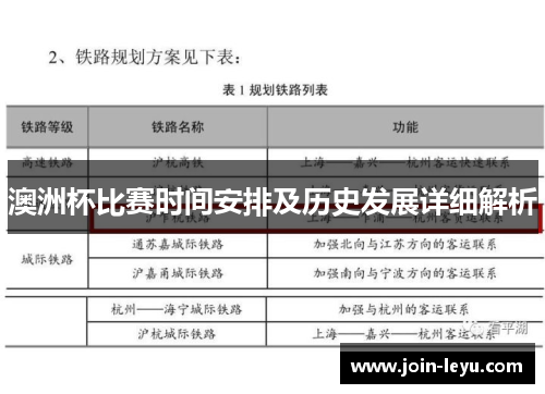 澳洲杯比赛时间安排及历史发展详细解析