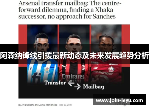 阿森纳锋线引援最新动态及未来发展趋势分析